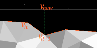 Identifying the vertex to create.