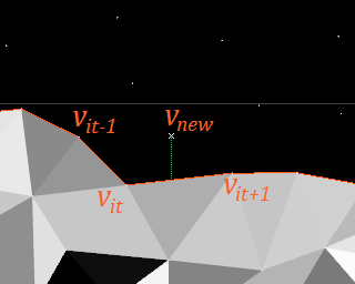 Finding the segment of the wavefront below the next vertex.